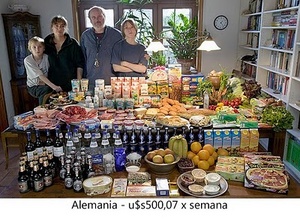 La paradoxa de la nostra cultura alimentària