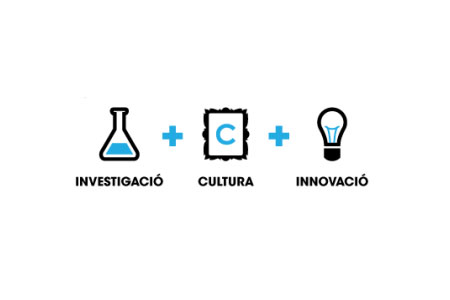 ICIPedia, seis años de investigación e innovación en el ámbito cultural